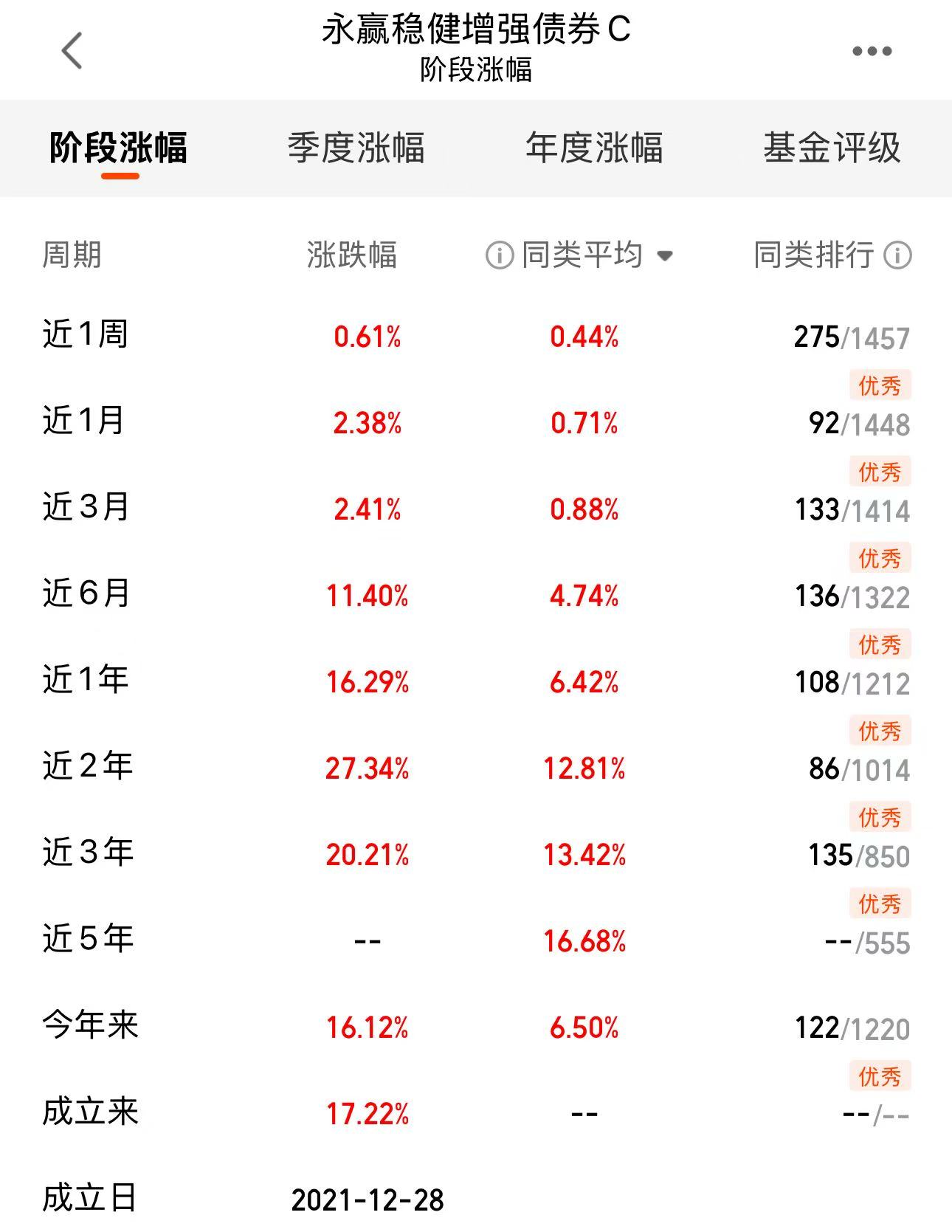 66f5753134f5d1b230925bd1e00f16f0