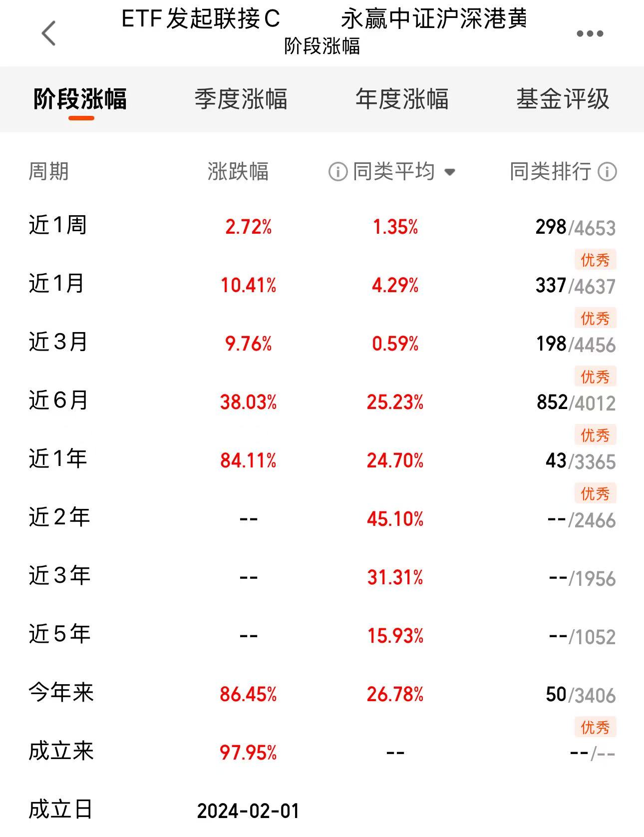 0ad446e3b7616ee41e308073f3d589c6