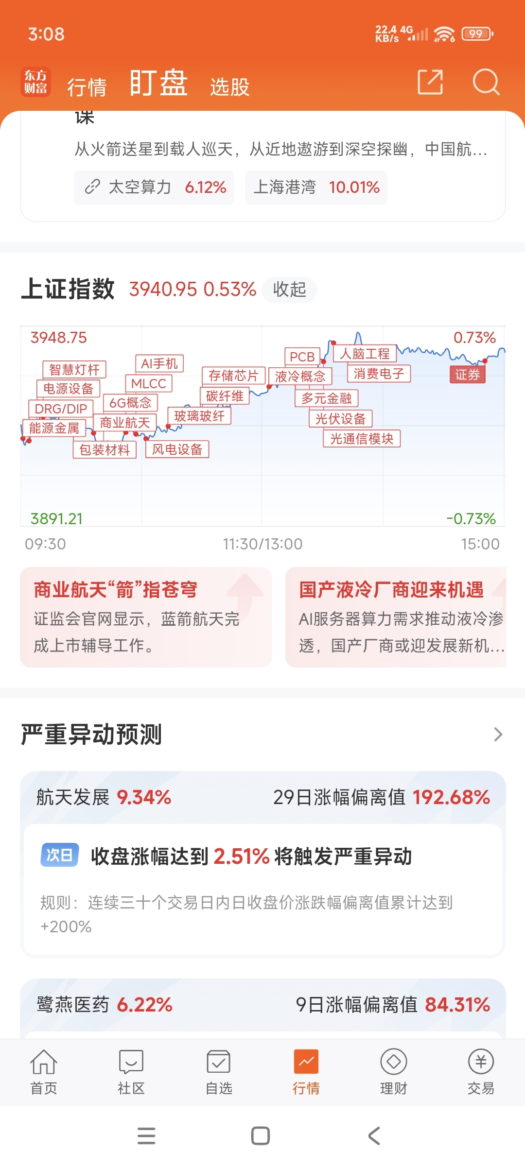 明天只能涨2.5_航天发展(000547)股吧_东方财富网股吧