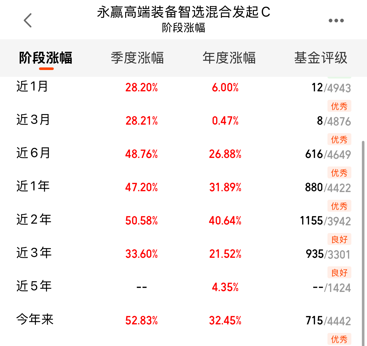 deb8c8e81b4b89036d4f5ebc6ac098b4