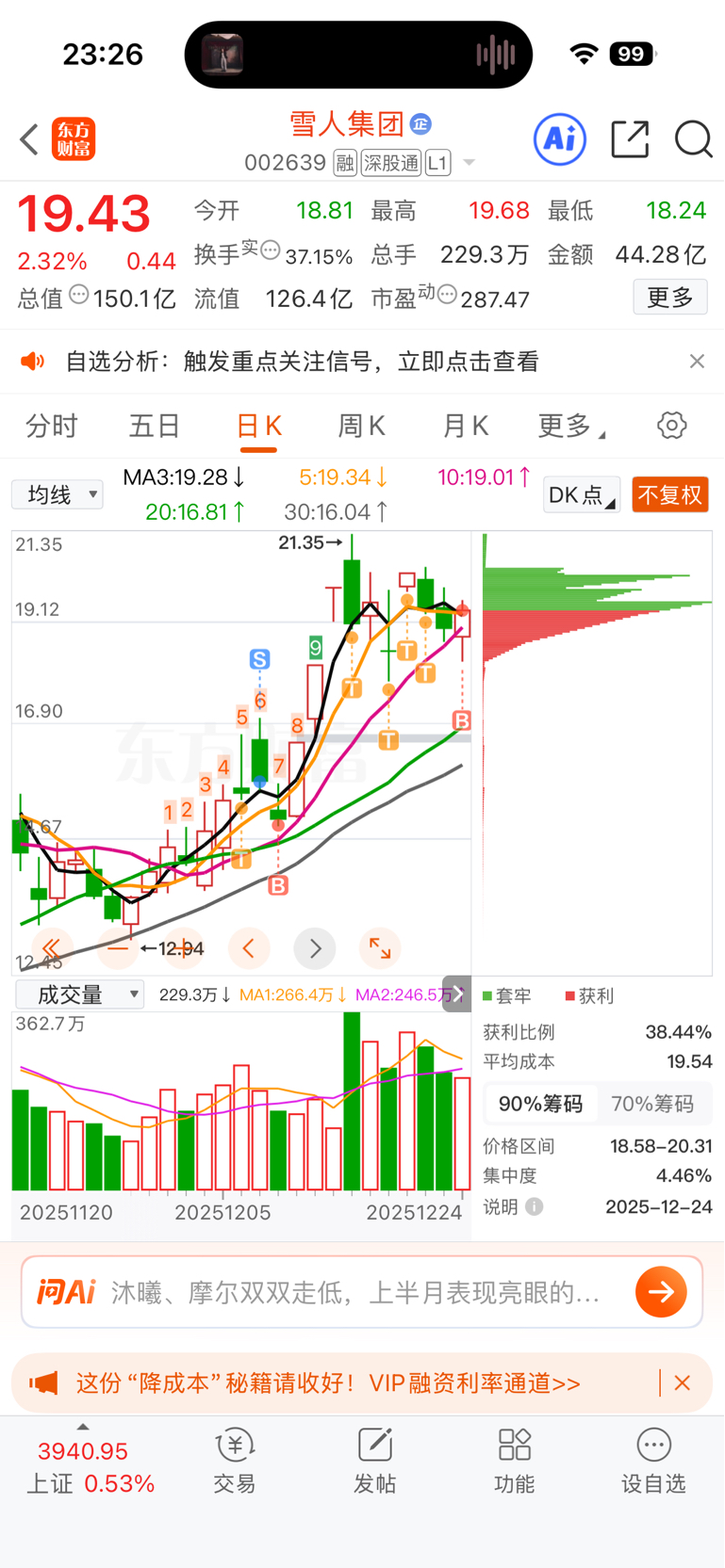 横了7个交易日了,明天拐头向下我就融卖,等20日线买券还券,拐头向上我就格局不动_财富号_东方财富网