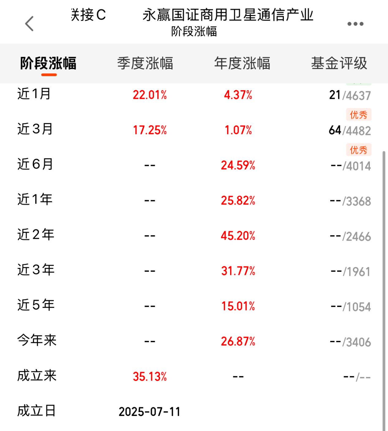 d982c40b08904085ac3f2c874af2e039