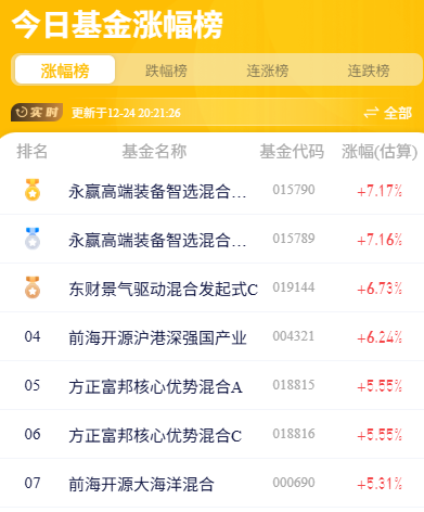 1f6aa6fba3b6a934f2e65339aa1162ec