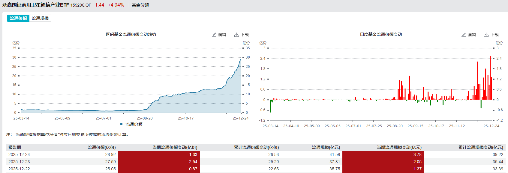 025427c964d088ef9bfc5a70ec6a525e