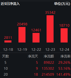 3aa3ae69cdb2f5039492e4d502138483