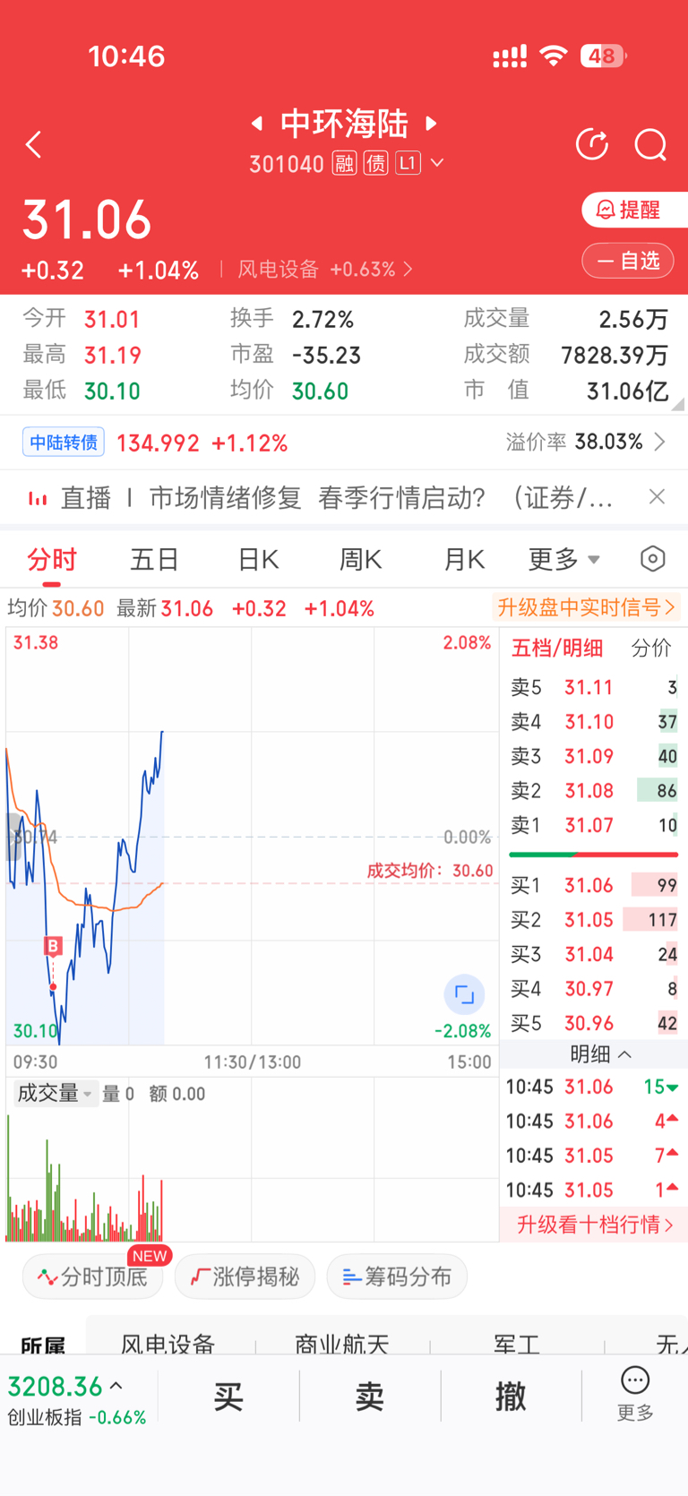 根本不可能卖_中环海陆(301040)股吧_东方财富网股吧