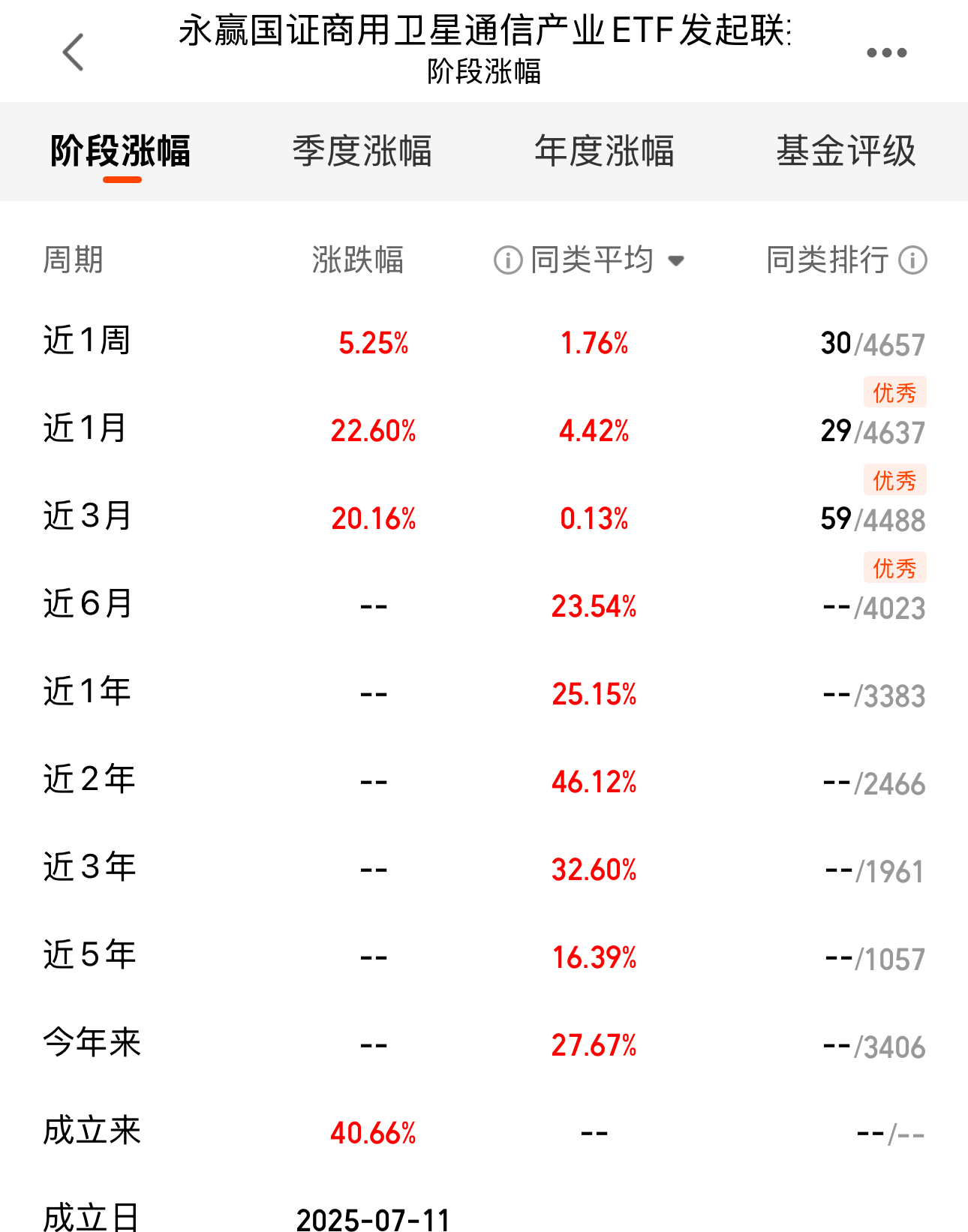 a6332fc16ab9e9f6f1a1022a802e1c2e