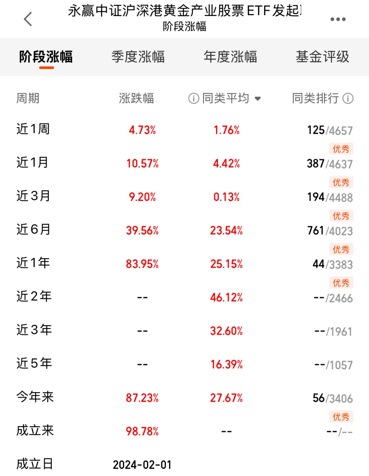 9578eb3e46ad0cbb8e40c149e7e0284d