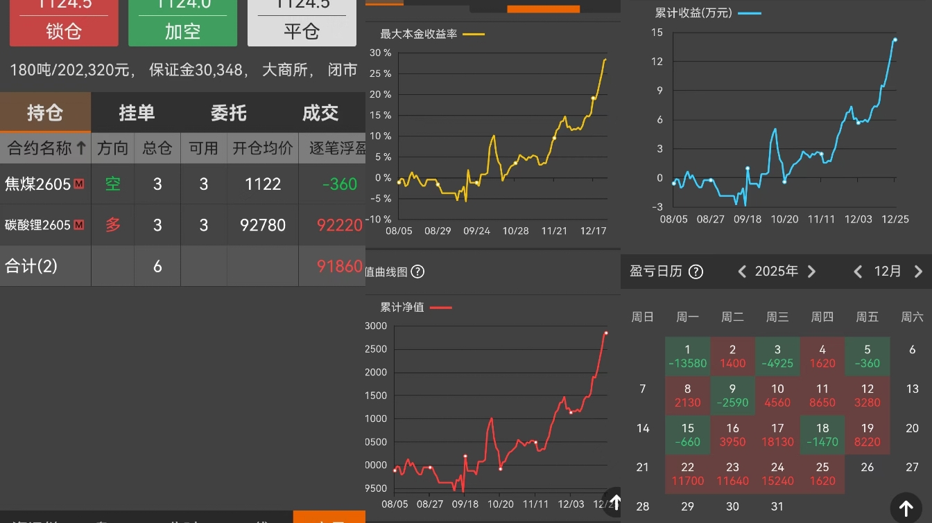 碳酸锂你去摸顶了吗？_财富号_东方财富网