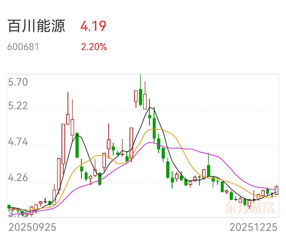 投资干货：Ai量化交易机器人浪潮这下，散户一不小心买到了没有大资金关注的票，【散户如何破局】？_财富号_东方财富网