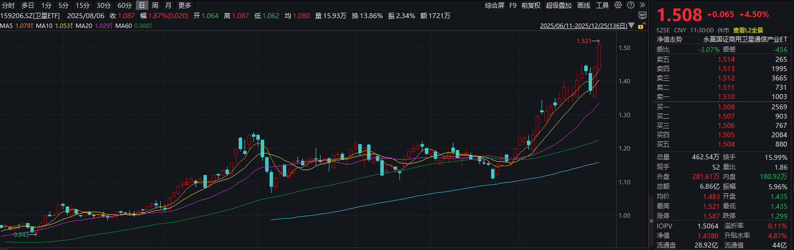 4a463a4823b59f58a2225036077b8817