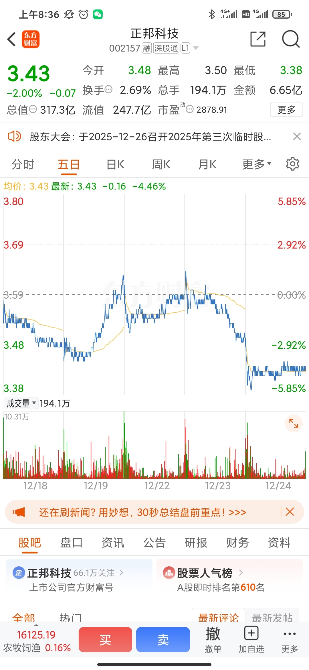 $正邦科技(SZ002157)$_正邦科技(002157)股吧_东方财富网股吧