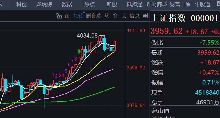 阳光真好…_财富号评论(cfhpl)股吧_东方财富网股吧