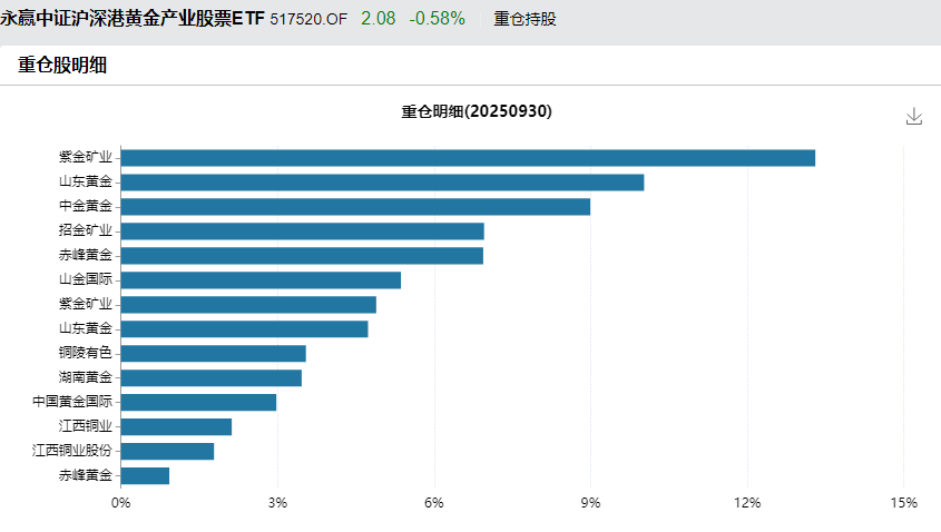05e356158034aa62539f02b8701b0fac