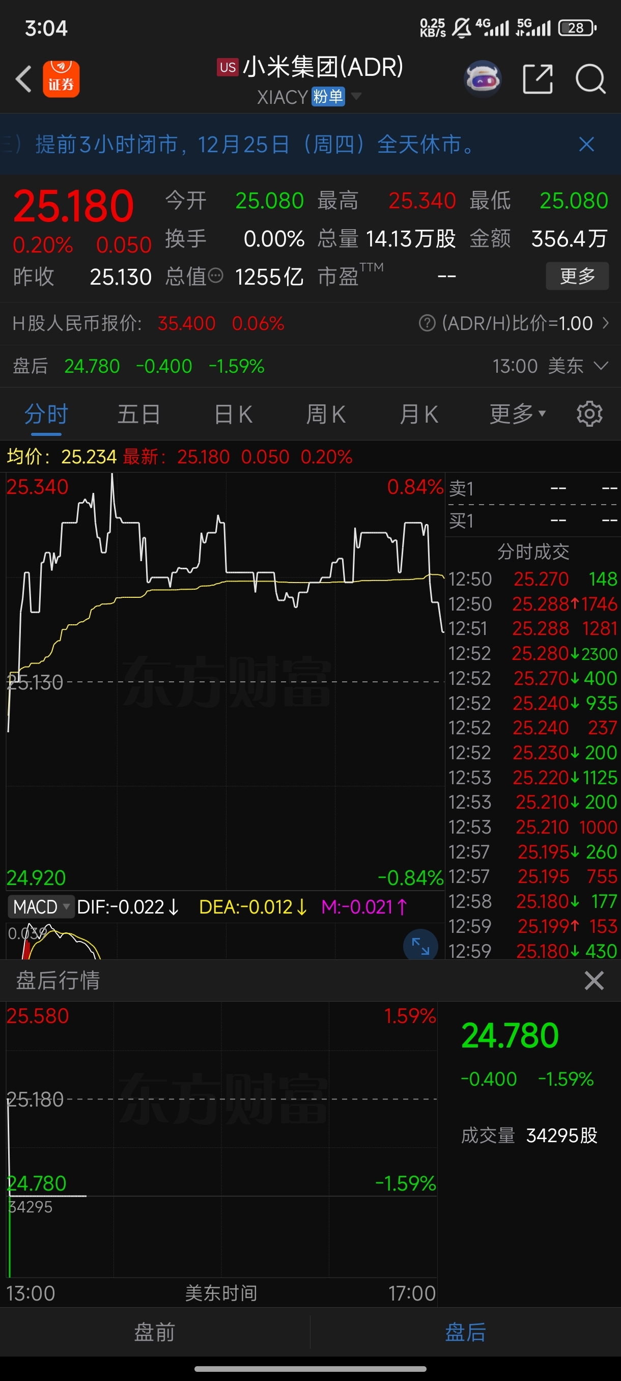 小米集团-W(HK|01810)$这个市场有真坏人啊，发布会还没开。有人就提前-东方财富网股吧