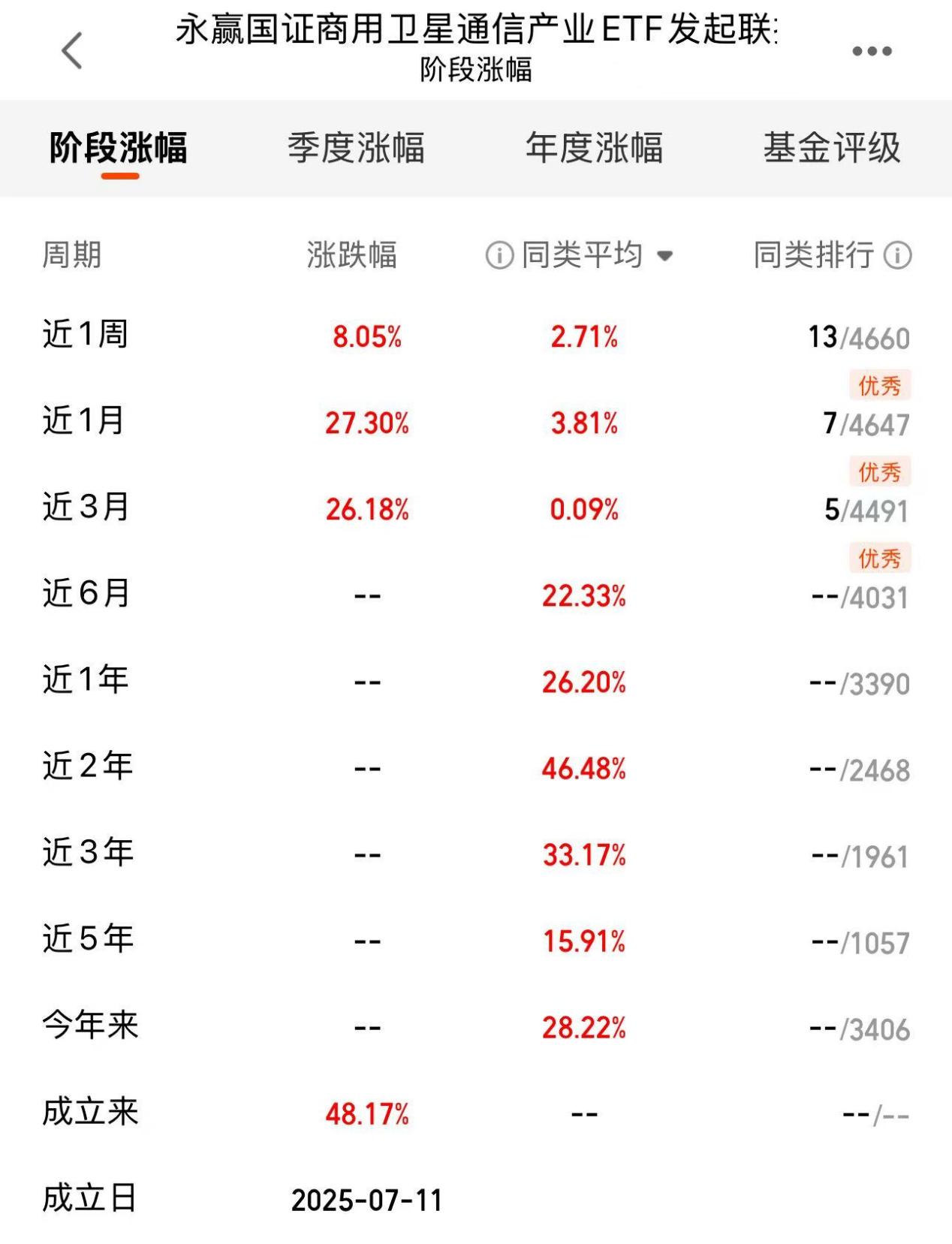 f2f8133cbdab6419e89d70d885038f61