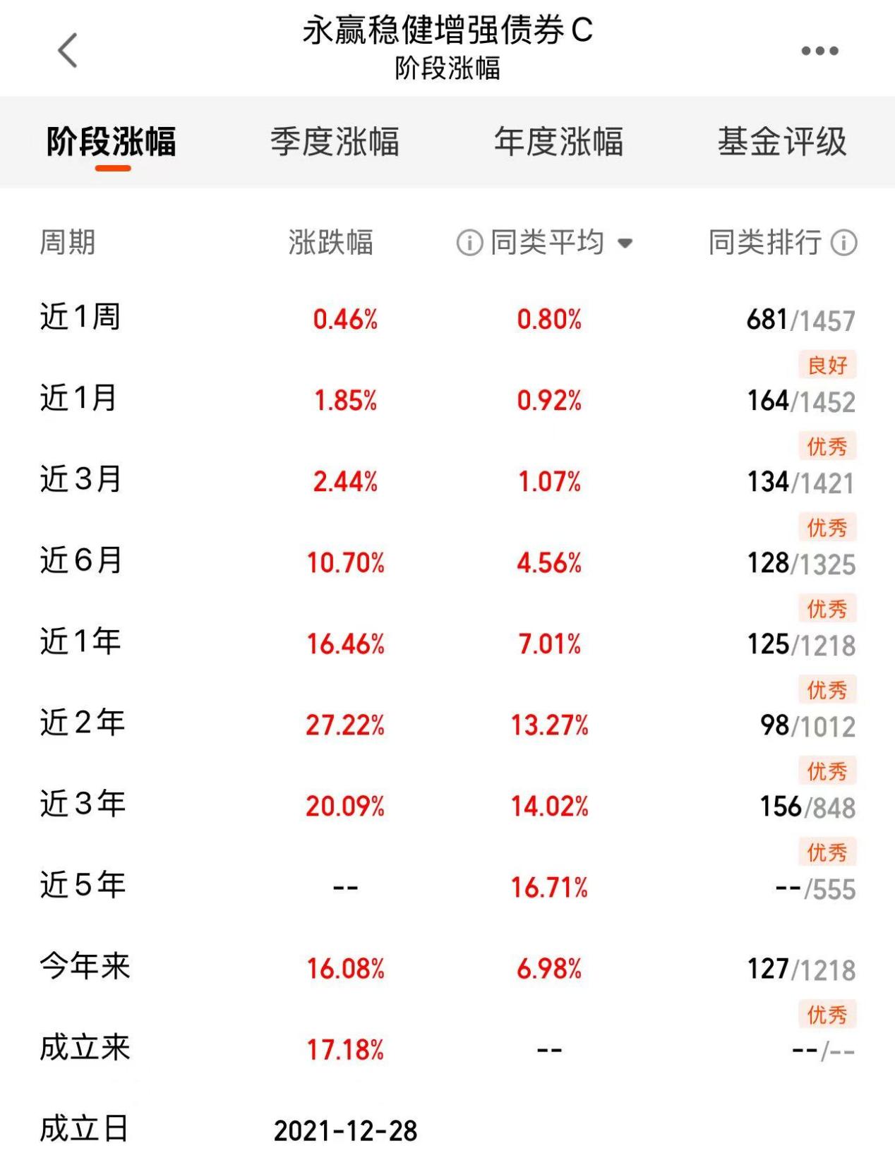 b090268104b83f643cd8e31baf28259e