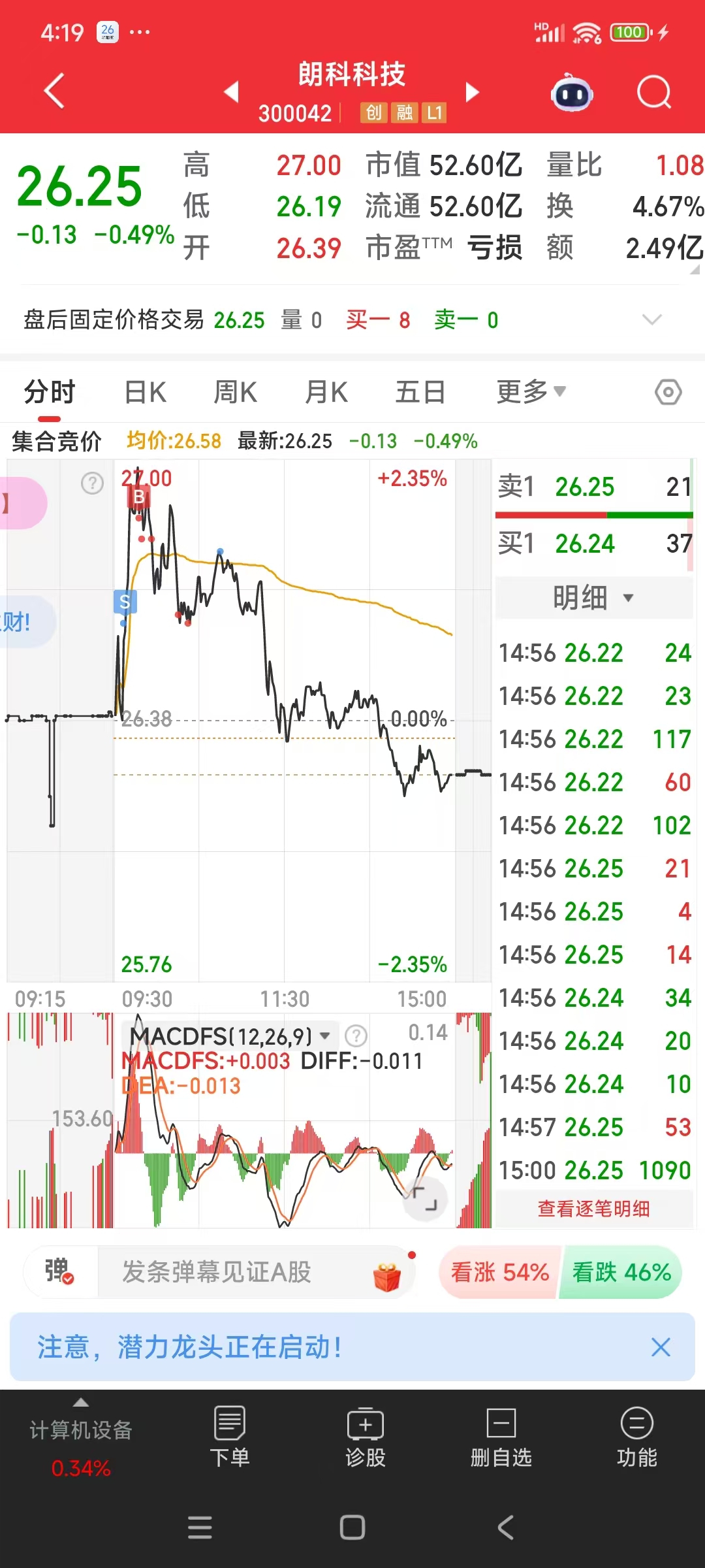 今天，12月26日，“A股三大指数收涨沪指八连阳”收盘3963点，又快回到400_财富号_东方财富网