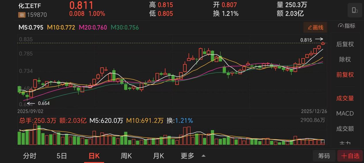 0130a7e1163de0555c5ae1d3883f699