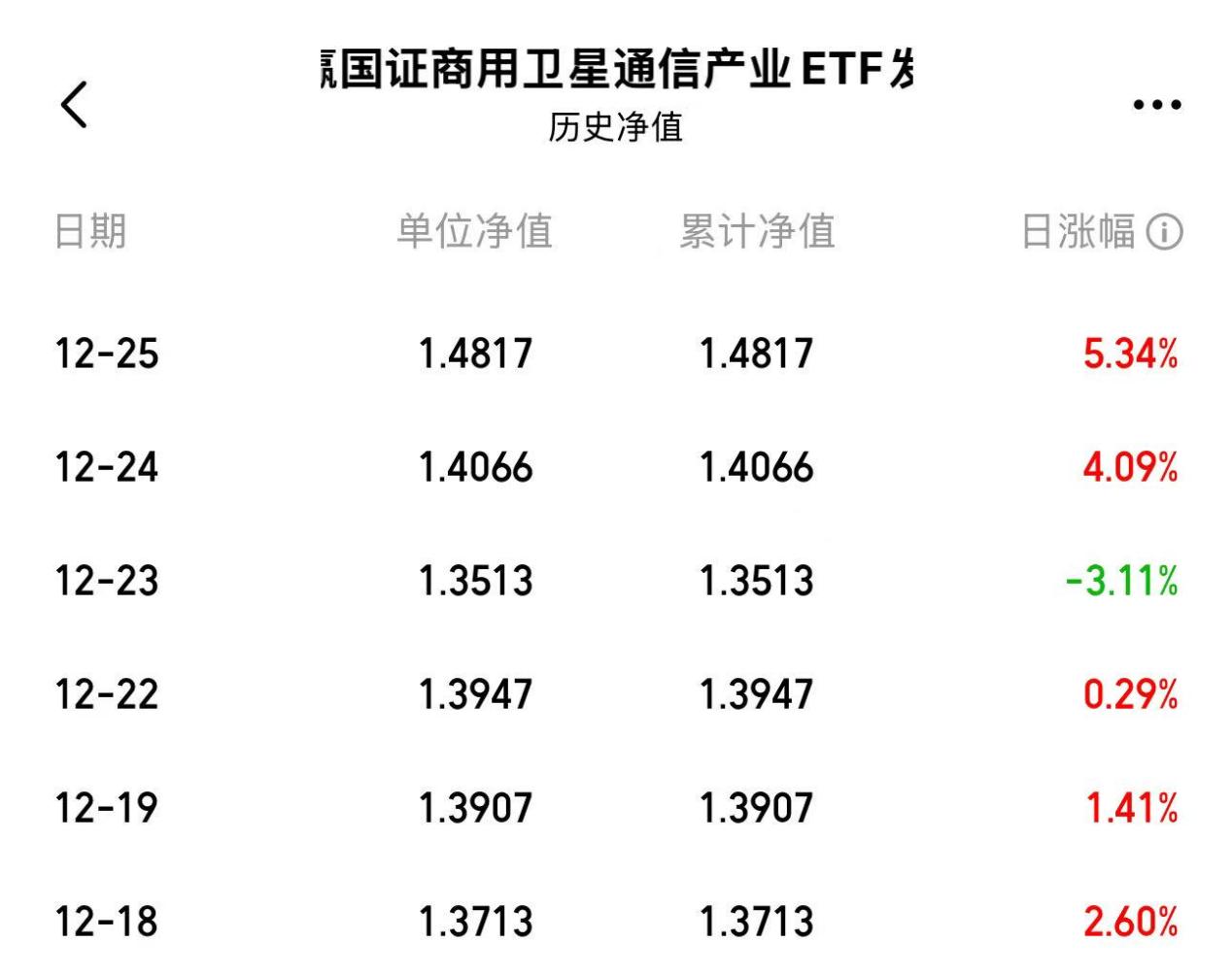 7e4996e2beb0f1a6d7b14dc2f82c8fc5