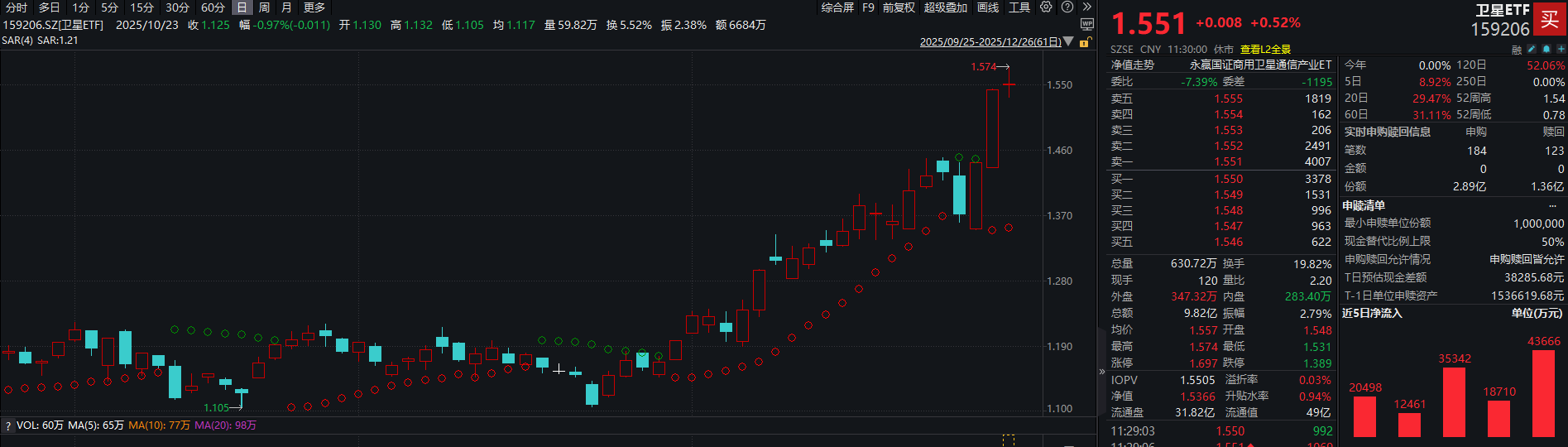 540793ea2a2aed251a7a0c2650f2a139