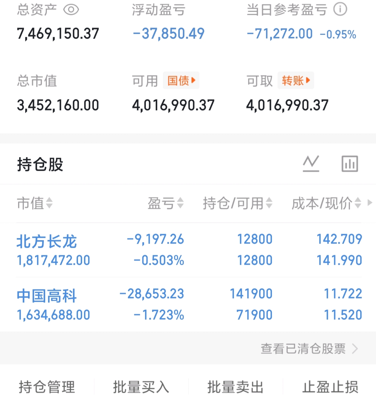 A股午盘前突然上演惊魂一跳,怎么回事?下午该如何应对?看完给你答案!1、上证指数_财富号_东方财富网