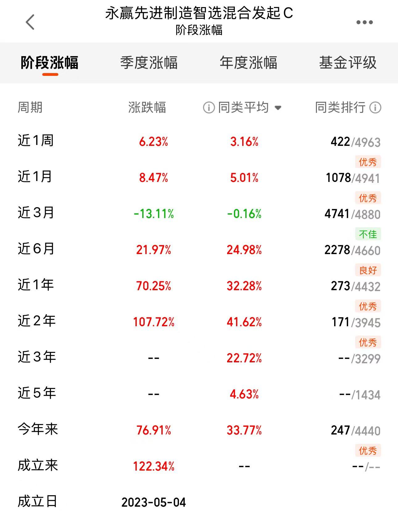 d1ad3ee3a055f26bb20ff6799407ace8