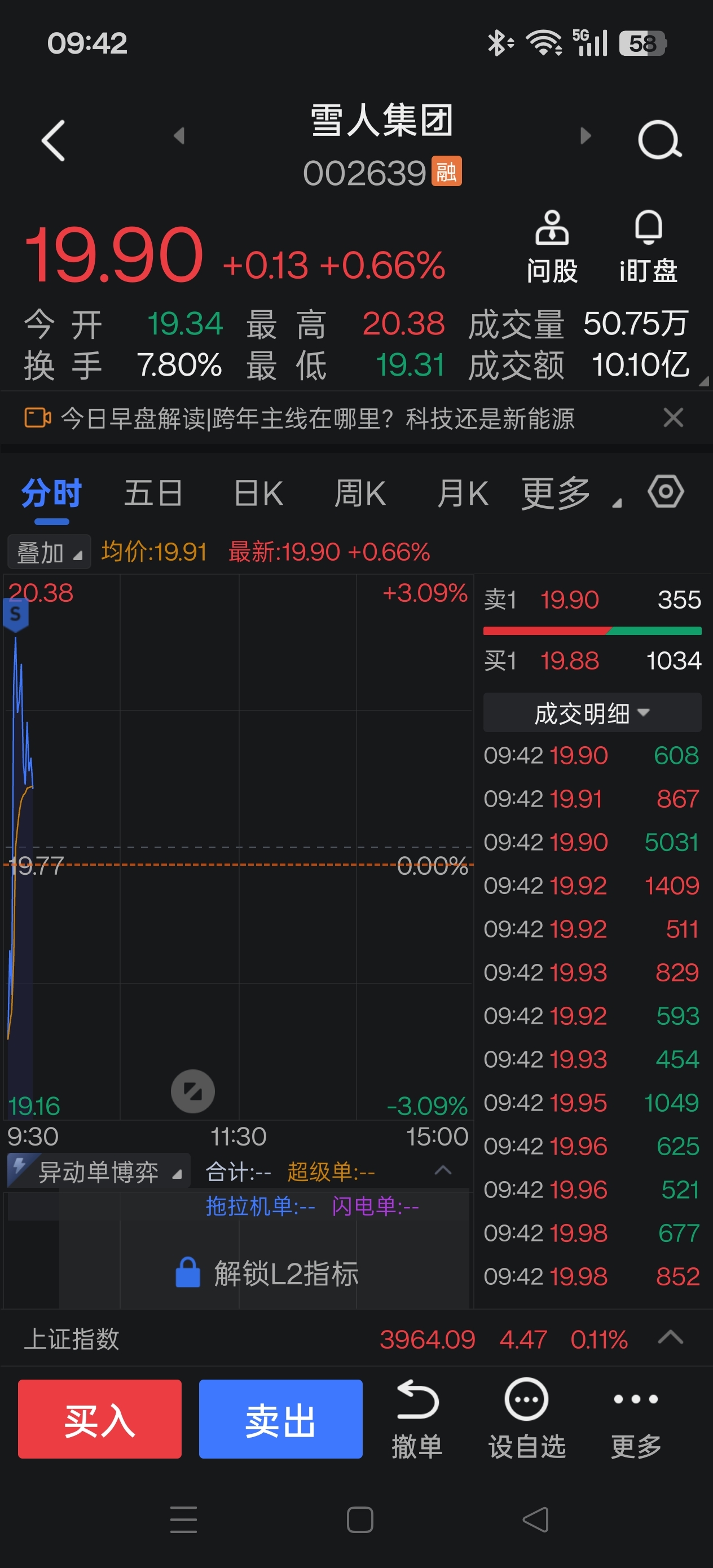 兄弟们我先撤了,留下兄弟发财_雪人集团(002639)股吧_东方财富网股吧