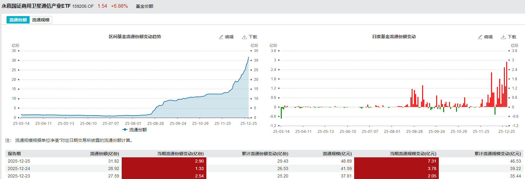 d11a4b8255476c036480daae90e9d788