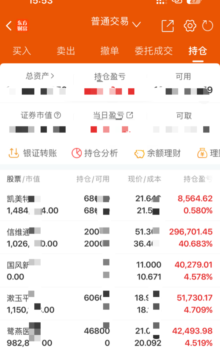 12.26日周五海哥建仓总结(周末愉快）_财富号_东方财富网