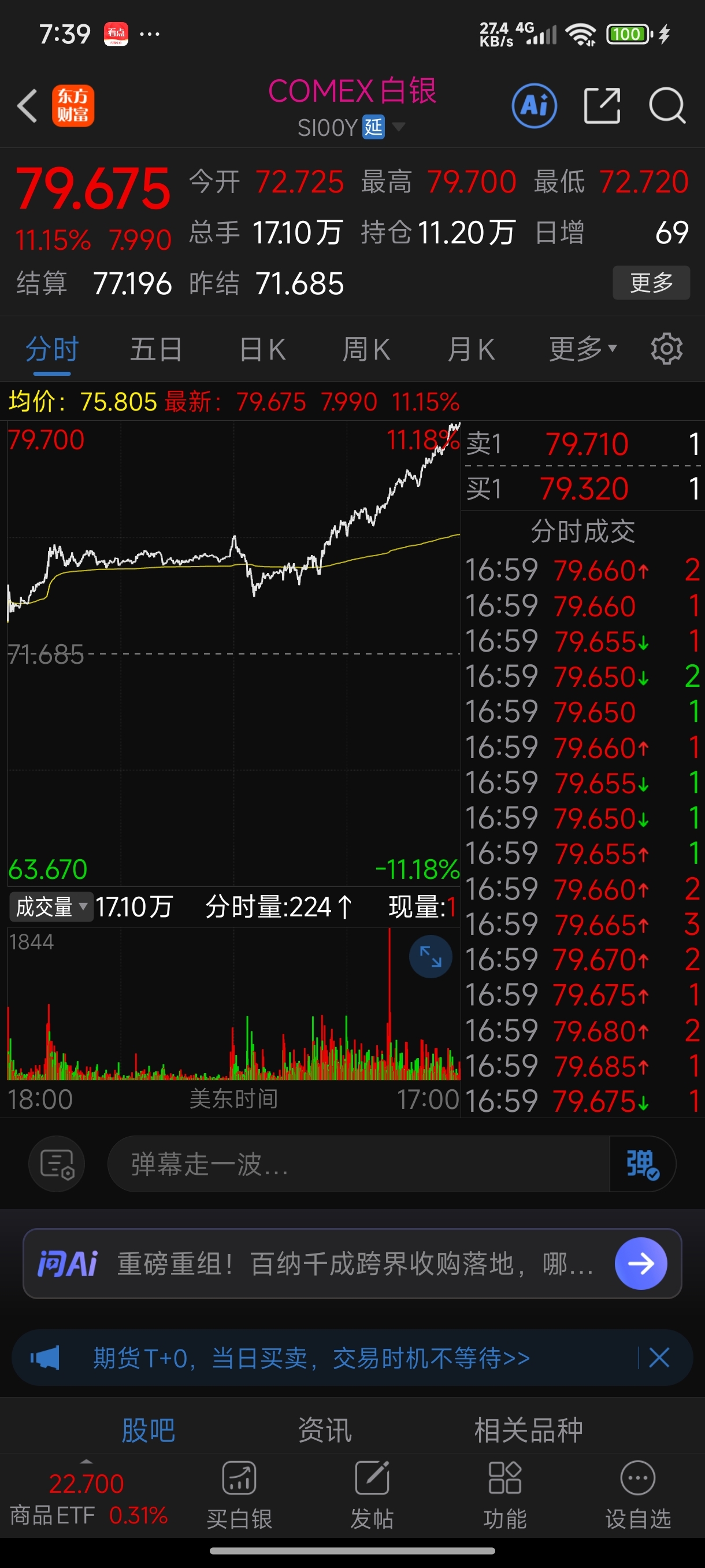 未来上300也是可能的白银！！！豫光金铅潜力股_财富号_东方财富网