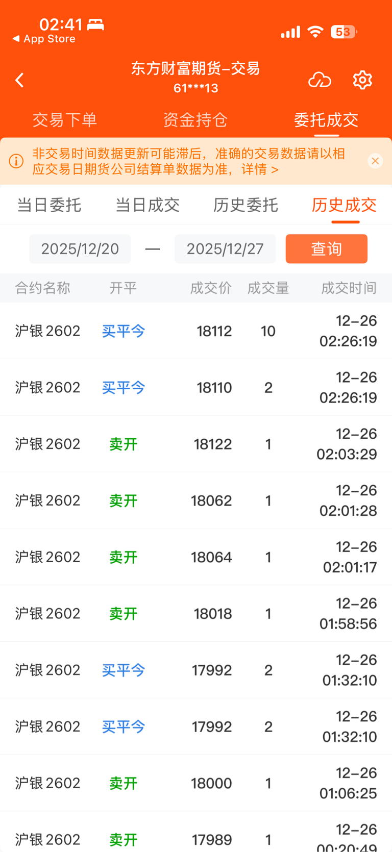 少亏了19万,真的想不到18000做空还能亏。_沪银(fshfeagm)股吧_东方财富网股吧