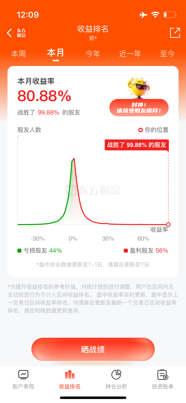 A股2026年我的布局依旧顺序是光伏-AI-航天航空-新能源车-医疗。核心逻辑：_财富号_东方财富网