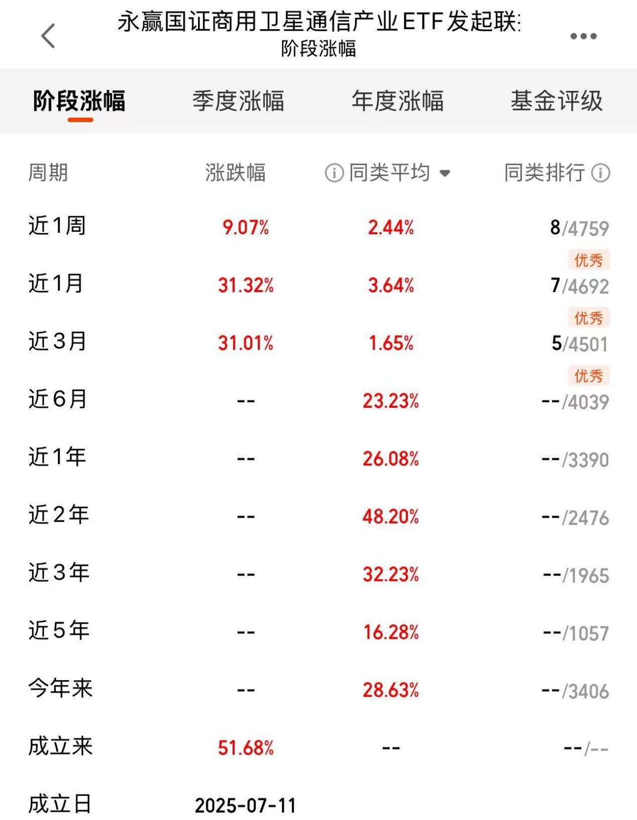 2de251d50282efbbef94486519d07174