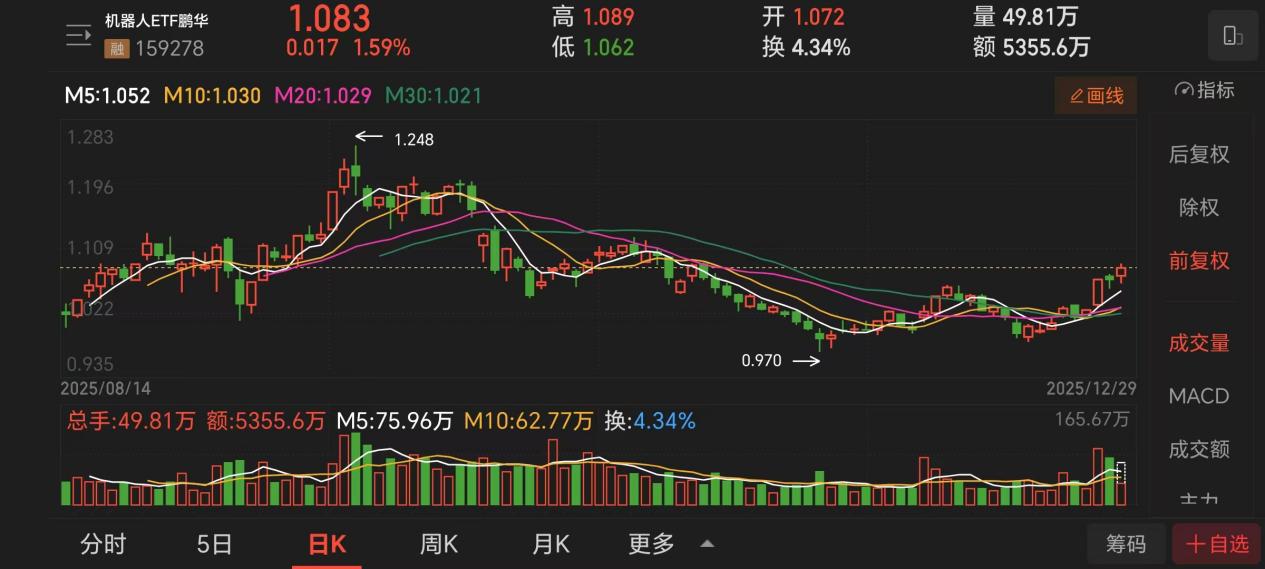 cf36a7428a01f042efa0043a8e5a9b9