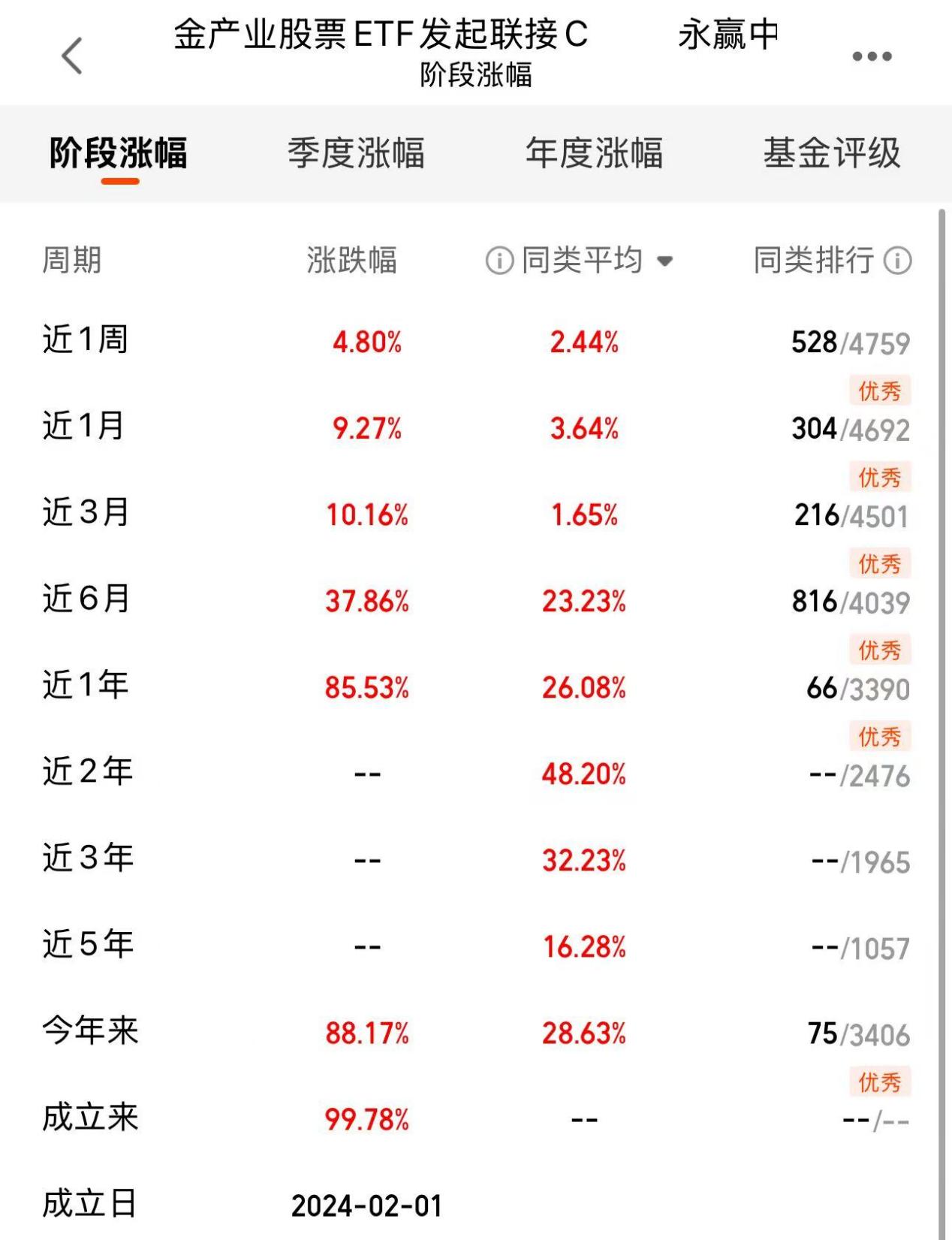 8f4f56401752070f740fea88817a6dba