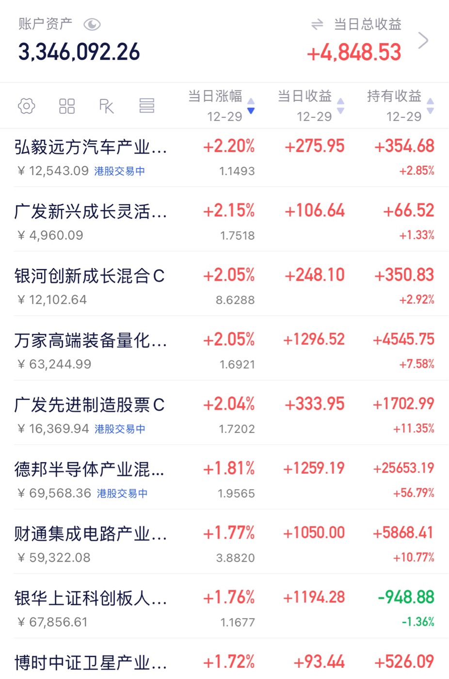 操作：突发跳水！锂电芯片下跌！卫星、机器人吃肉，又要赶紧跑路？听我一句劝！_基金动态(jjdt)股吧_东方财富网股吧