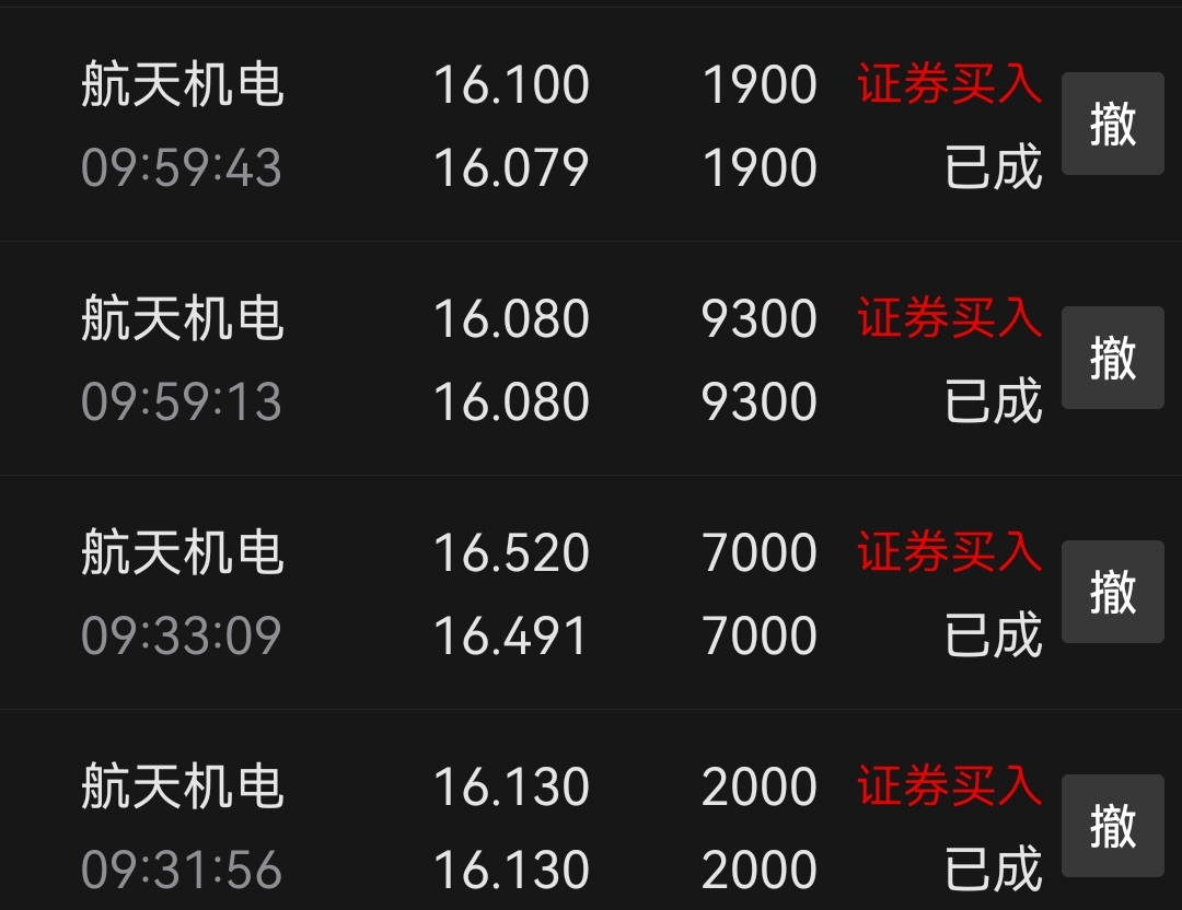 -4%补满仓了,你没有?_财富号_东方财富网