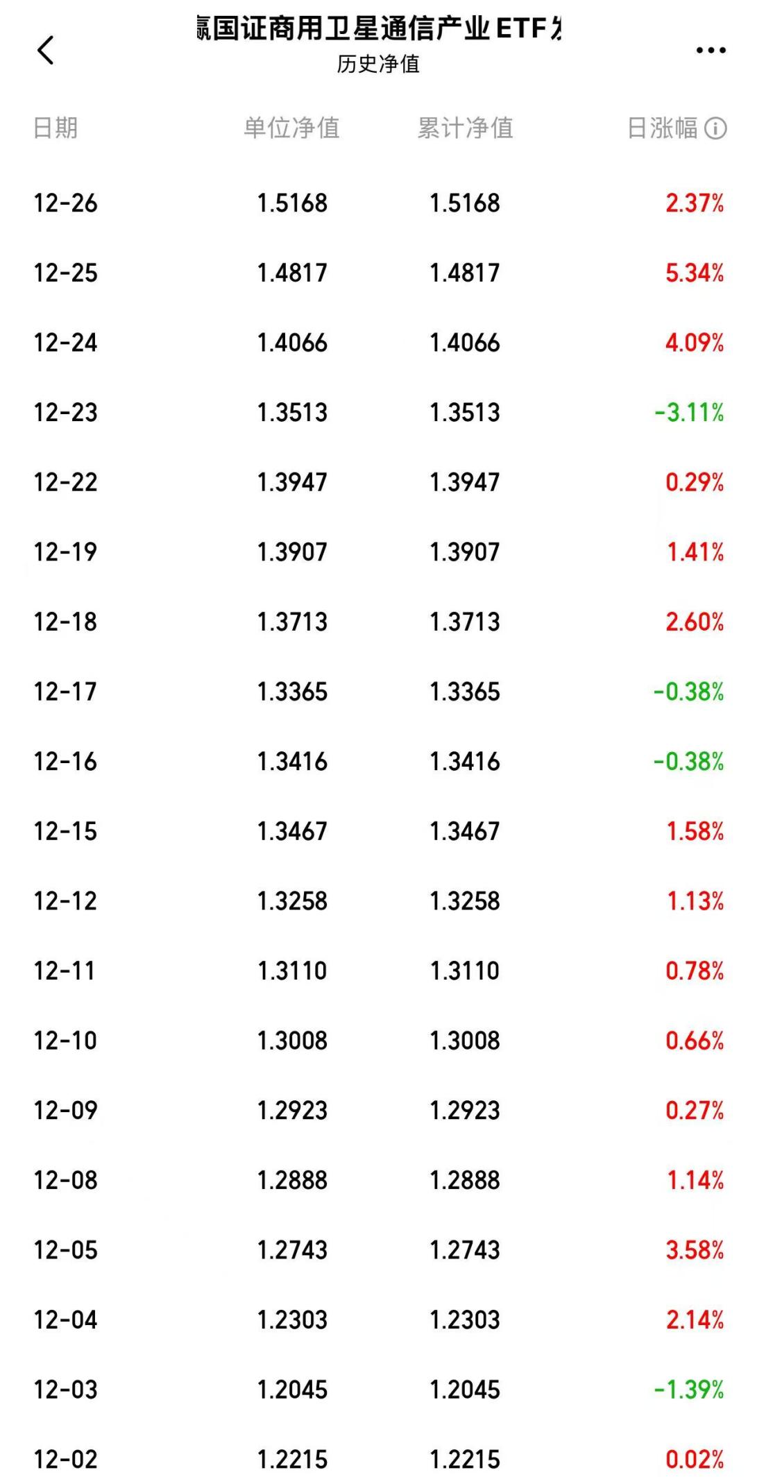 b92f12097a50269897d05ae790bb476d