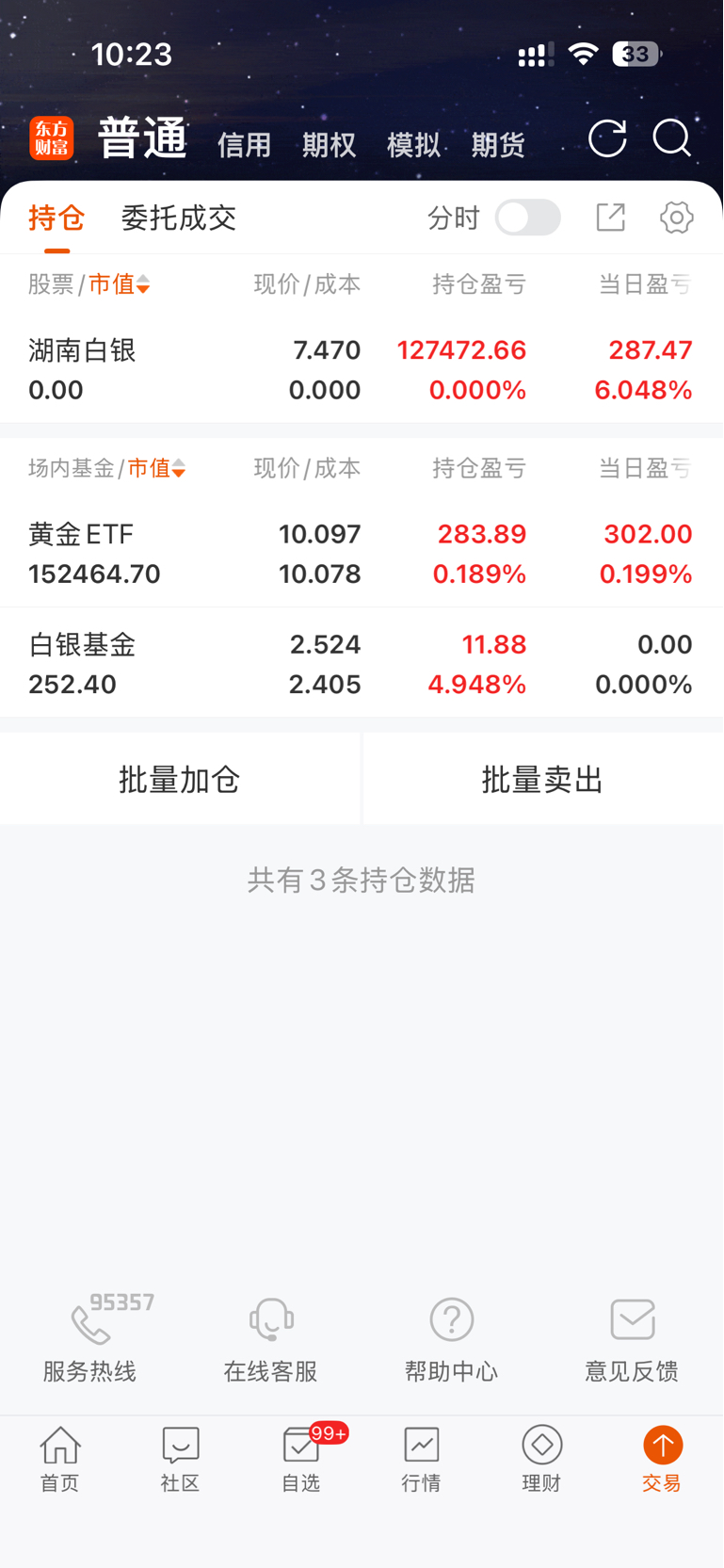 我清仓了,虽然没赶上今天这波,但是有盈利就满足了哈明年再见啦!你们都赶上了吧!_湖南白银(002716)股吧_东方财富网股吧