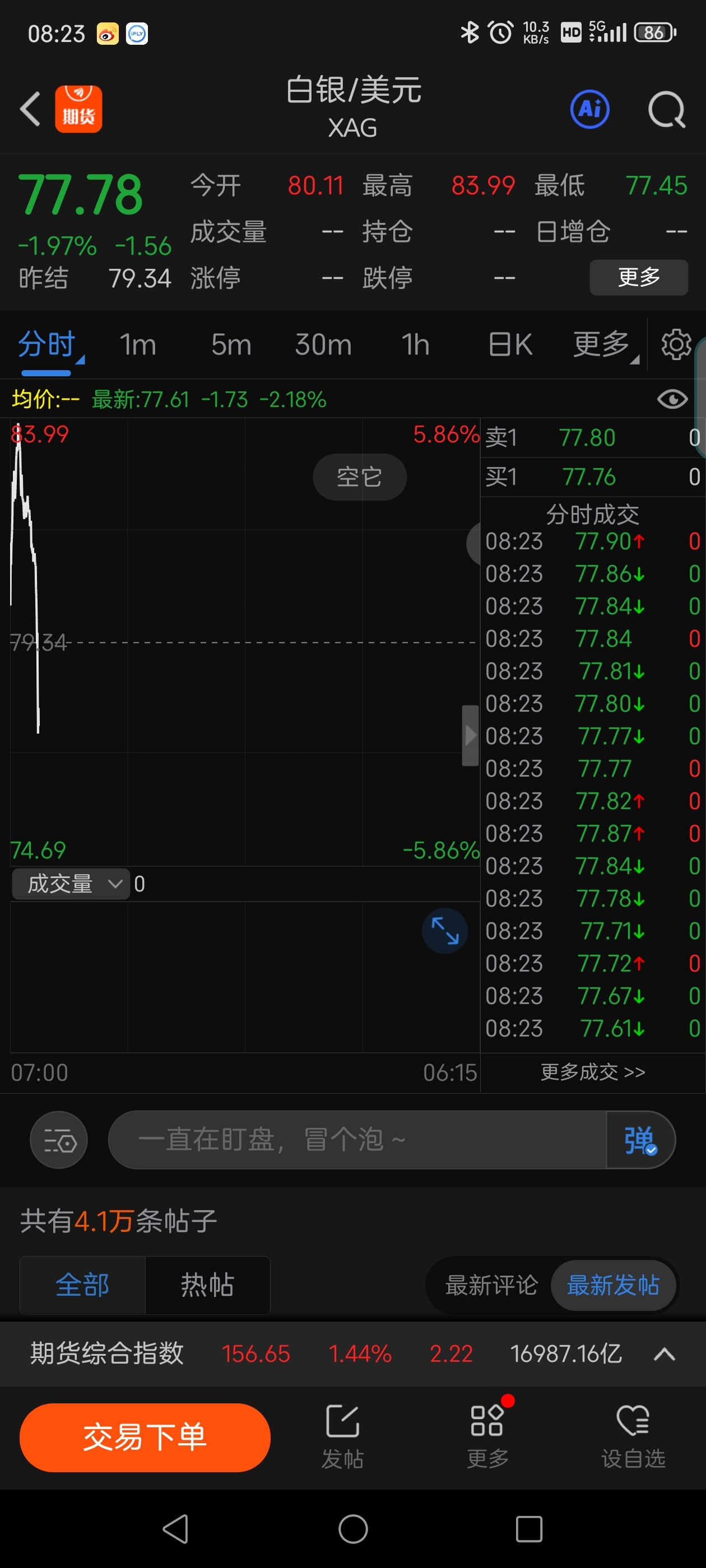 希望有点用!别涨停啊!_沪银(fshfeagm)股吧_东方财富网股吧