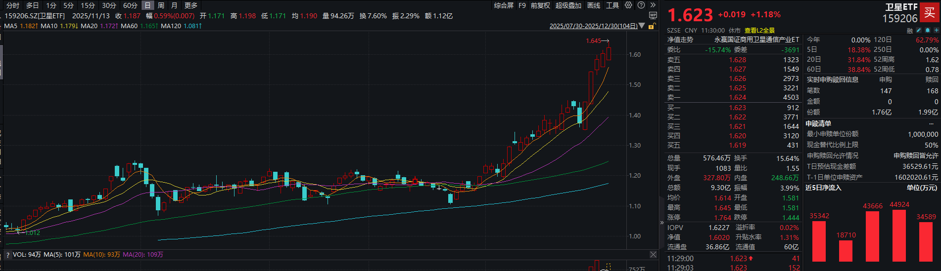 ad1dfa0240b1df95743375bcdbd3c2a5