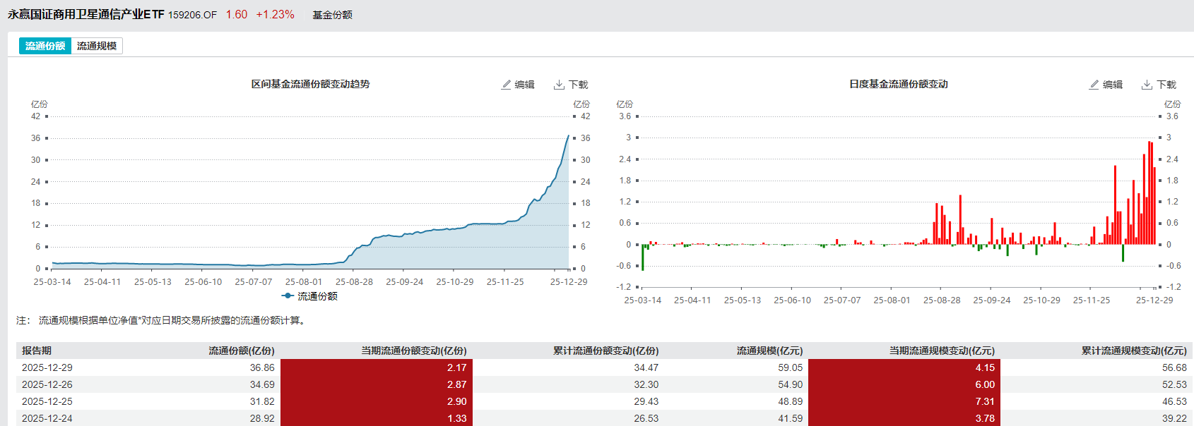 82601cd051afac4b42939122638e77e4