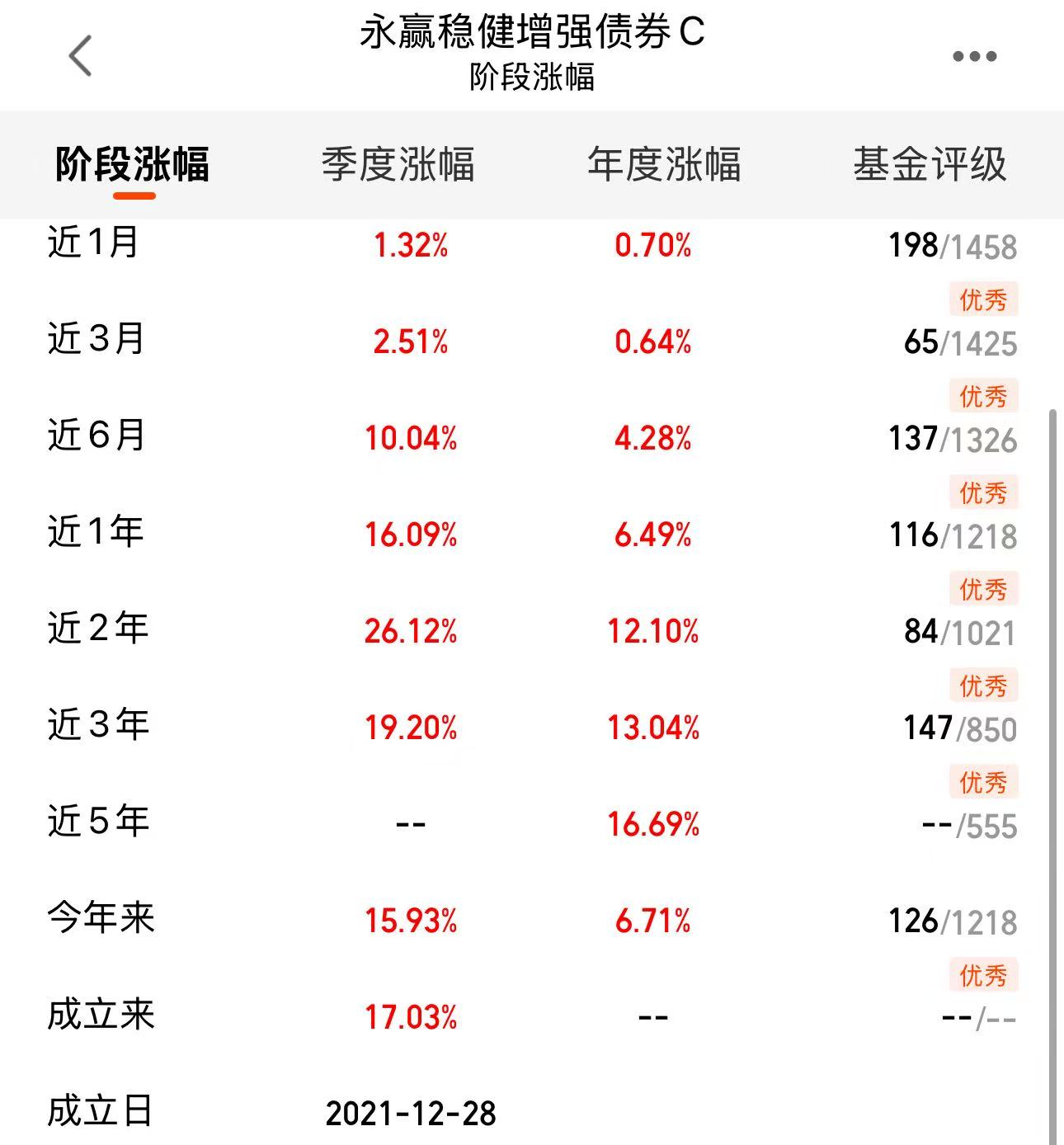 71845a67c50166b9e50f6ed51aceb345