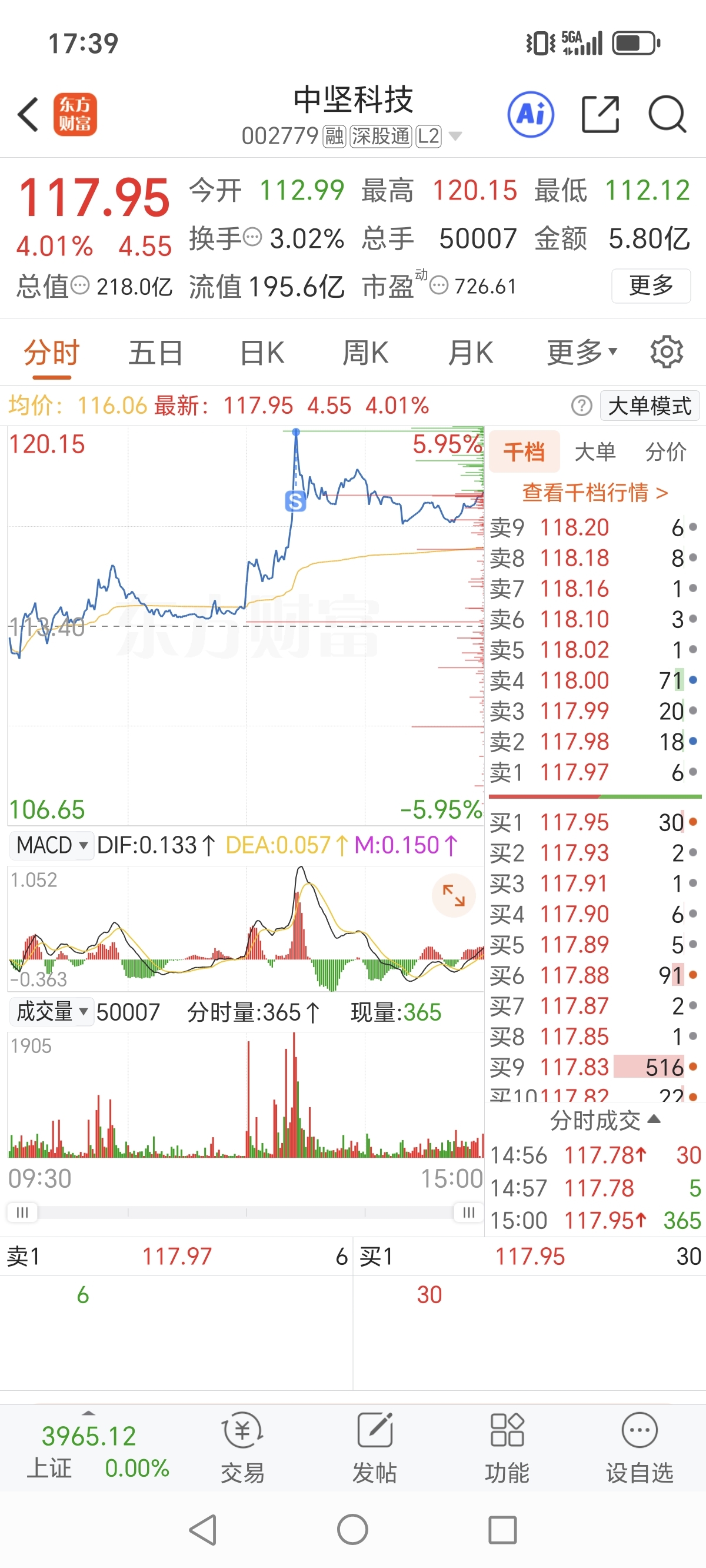 终于解套了，感谢主力放过。_中坚科技(002779)股吧_东方财富网股吧