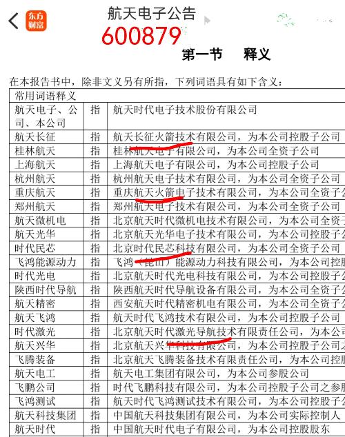 Driving Factors and Risk Analysis of Aerospace Electronics (600879.SH) Becoming a Hot Stock