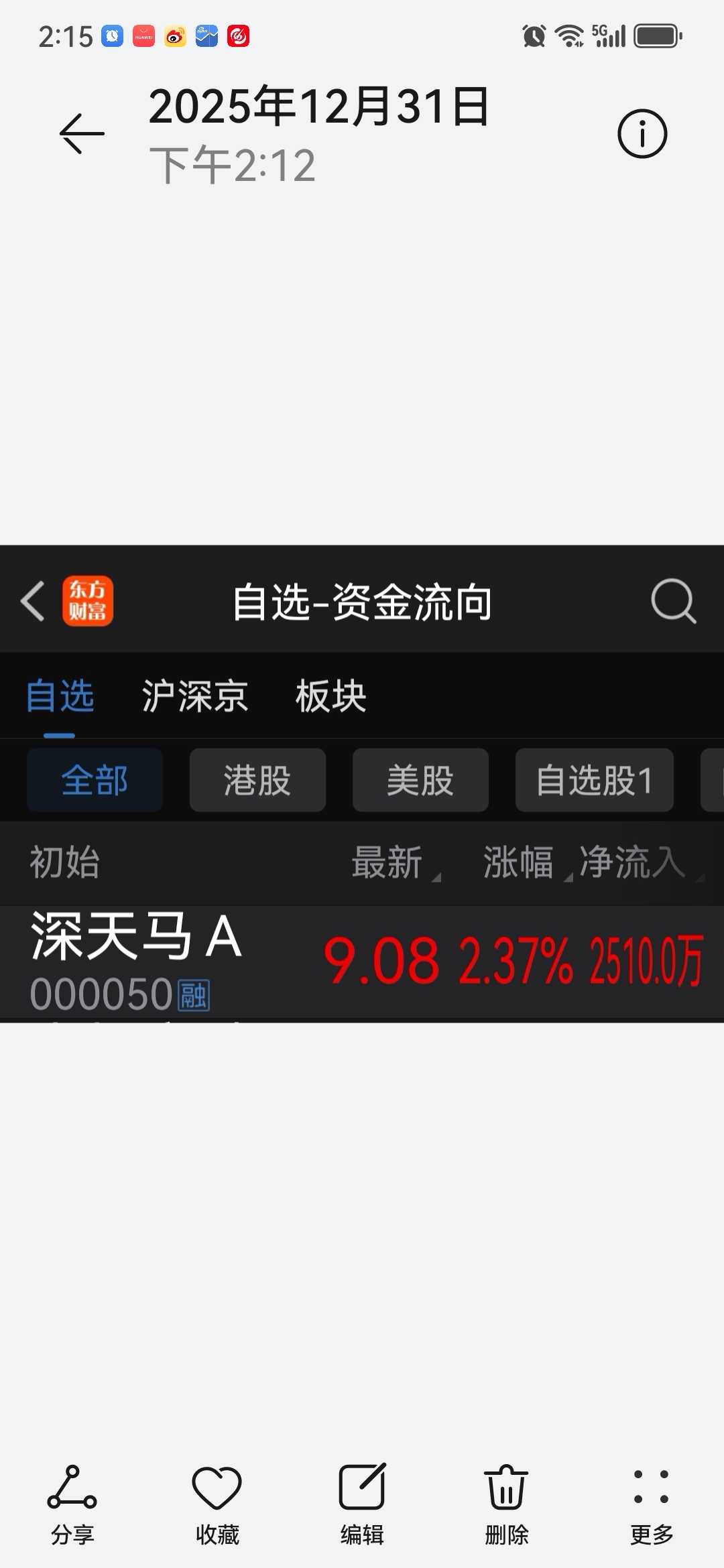 2025.12.31日（星期三）冬月十二，继续跟踪低估低价潜力科技潜力股0000