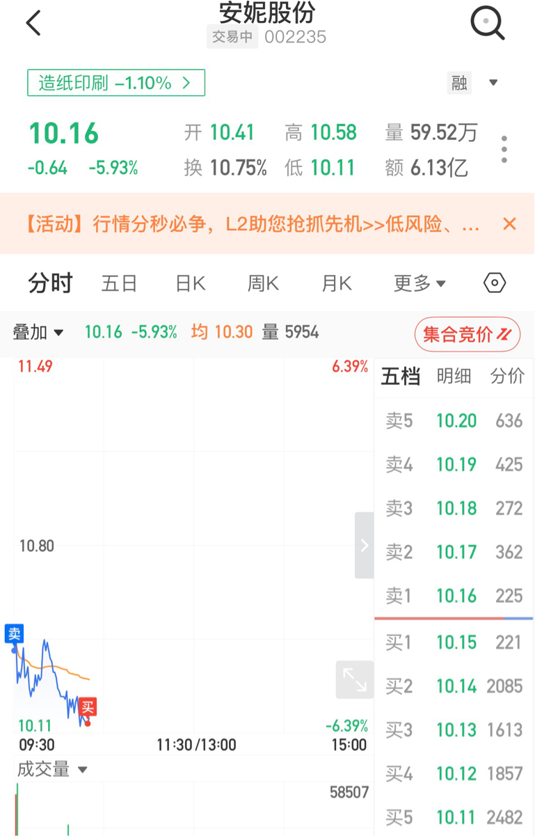 我再说一遍,我不会管你赚不赚,你亏钱赚钱关别人毛事?连这点觉悟都没,不要炒股,一_财富号_东方财富网