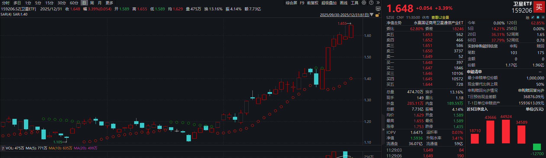 b55e355fd61dad5ab7a27079e13a59c6