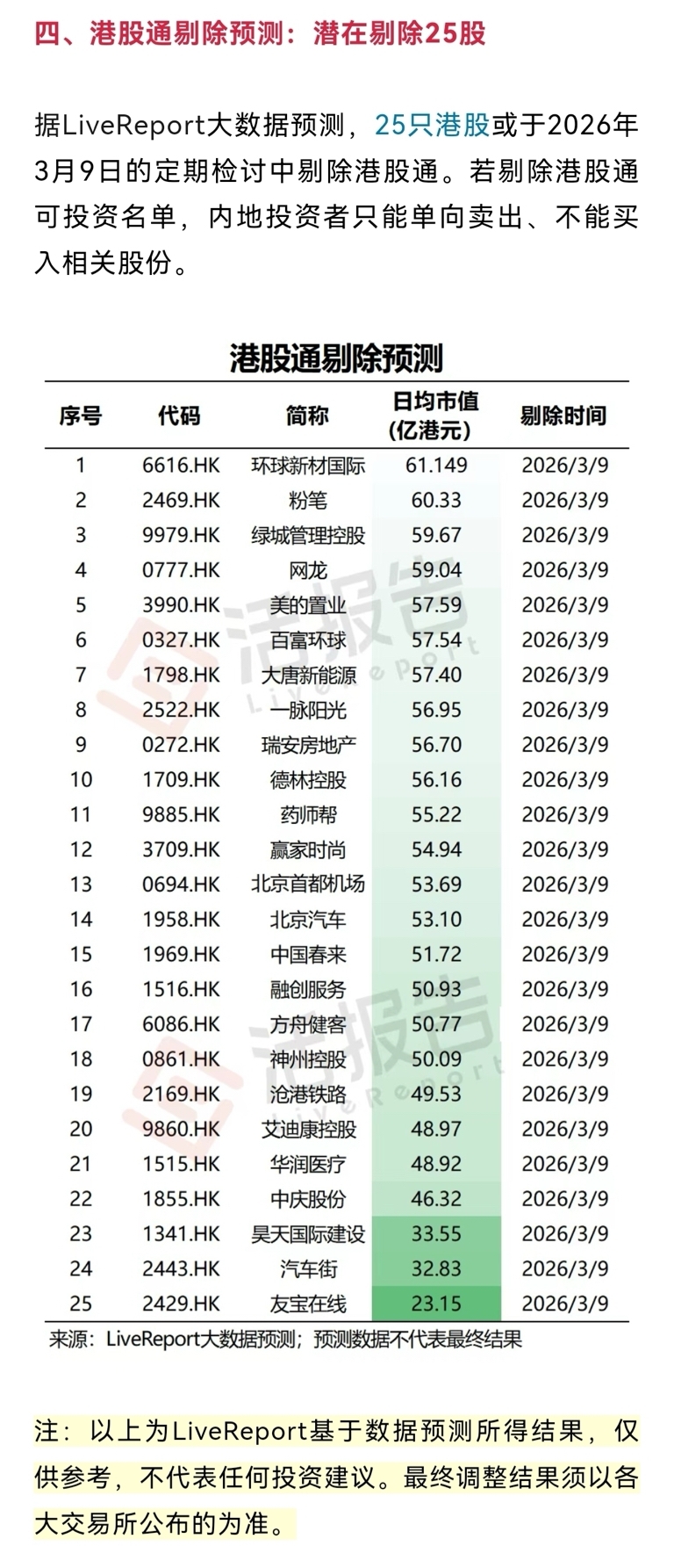 德林控股昊天国际建设友宝在线中庆股份汽车街等等股民看过来_财富号_东方财富网